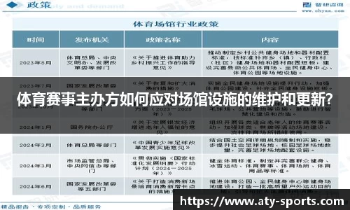 体育赛事主办方如何应对场馆设施的维护和更新？
